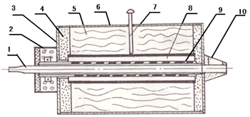�(xi��ng)����������� ������ ?�P����X��?���� �X��� 